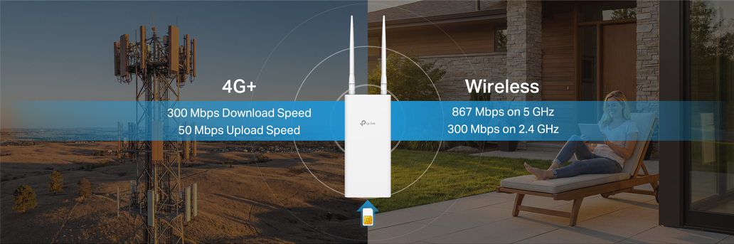 Image of 4G+ LTE and wireless speed