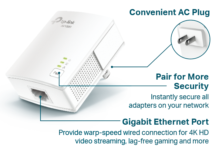 product image displaying the ports, buttons and plug