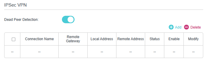 IPSec VPN setting page with dead peer detection enabled.