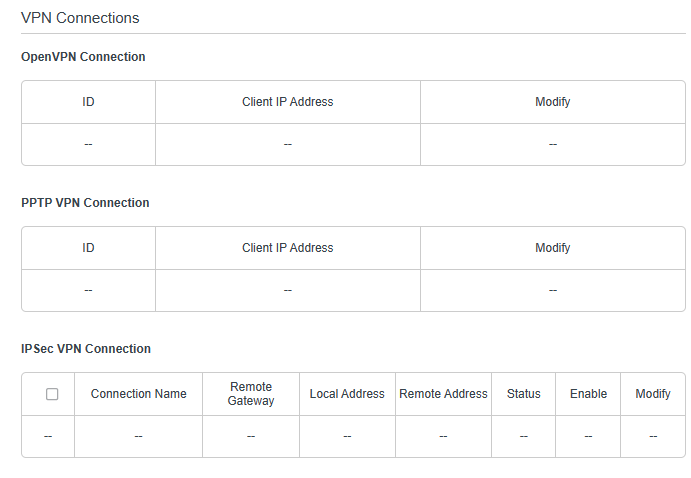 Displays connection status of OpenVPN, PPTP VPN, and IPSec VPN.