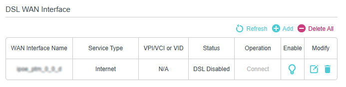 DSL WAN interface table