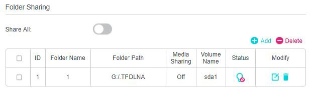 Displays your created folder sharing profile.