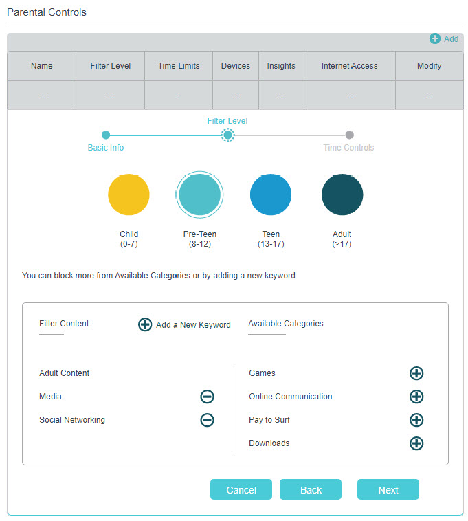 Display the filter level and corresponding filtered content.