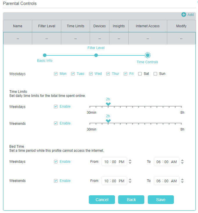 Display the time schedule for network controls.