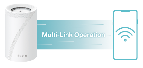 A white, round TP-Link Deco Wi-Fi mesh device pictured next to an illustration of a smartphone receiving a strong Wi-Fi signal, with the text "Multi-Link Operation" in the center.