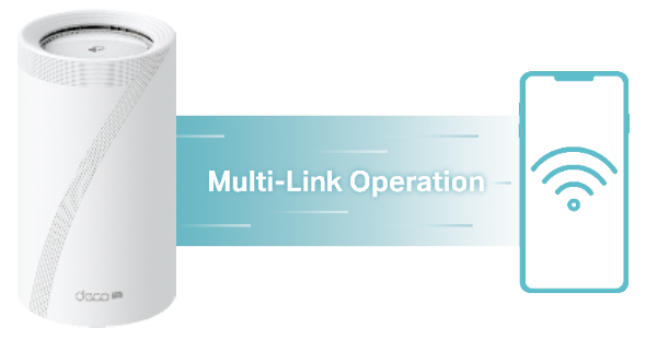A white, round TP-Link Deco Wi-Fi mesh device pictured next to an illustration of a smartphone receiving a strong Wi-Fi signal, with the text "Multi-Link Operation" in the center.