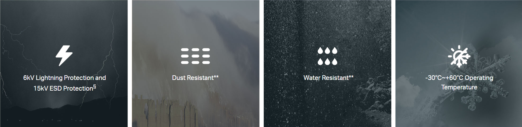 Image of waterproof and dustproof