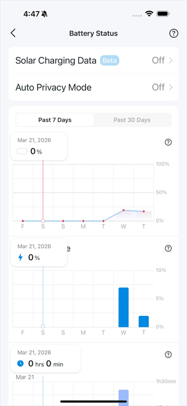 Battery status-2