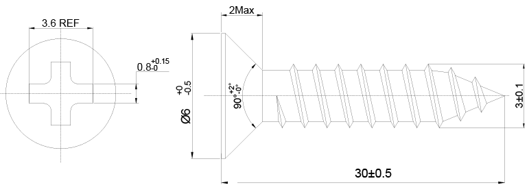 Mounting screw size