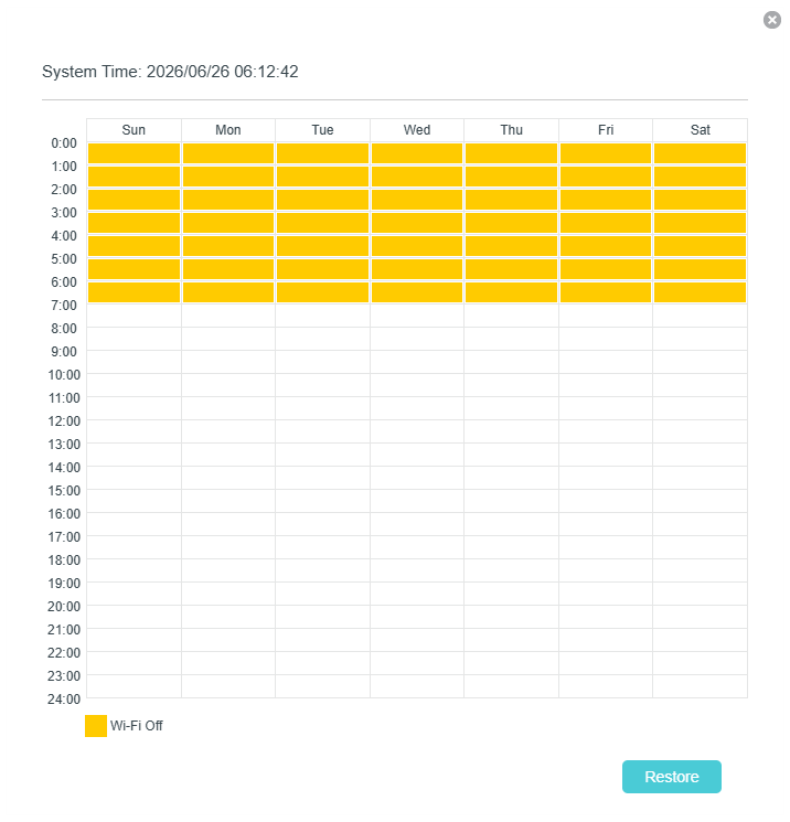 Wireless schedule function example.