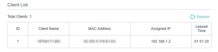 Image for client list display