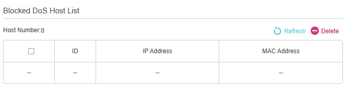 Image of displaying blocked DoS host list