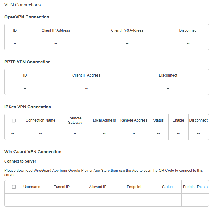 Image of displaying all vpn connections