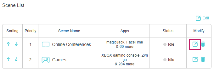 The edit button in the Modify column.