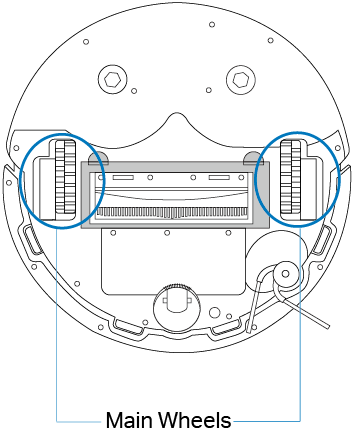 Main Wheels on the back of the robot vacuum