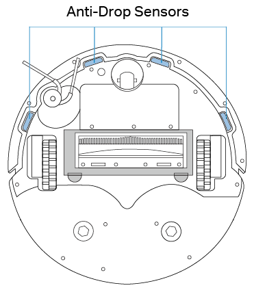 Clean Sensors of the Tapo robot vacuum rv50 omni