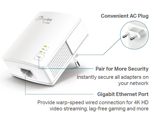 product image displaying the ports, buttons and plug