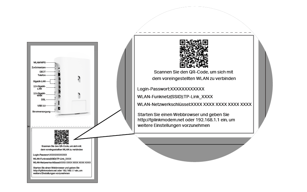 Wi-Fi label for quickly join the network