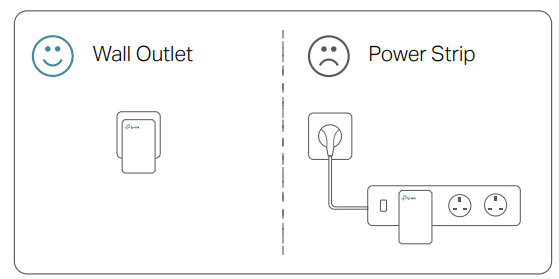 An illustration showing two powerline adapters plugged into wall outlets. The left image shows the adapter oriented upright, while the right image shows it oriented upside down. Both orientations are marked with a blue smiley face icon to indicate they are correct and acceptable.