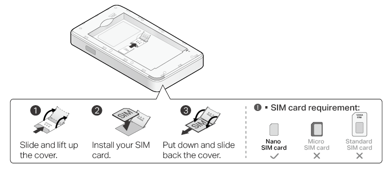 install your SIM card