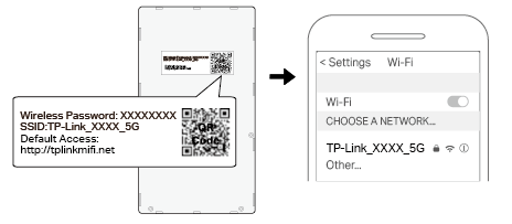 the default SSID and Wireless Password on the label
