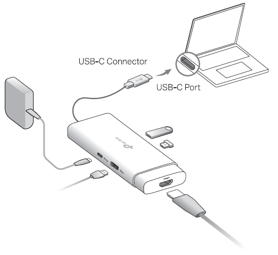 An architectural, line-art style instructional diagram illustrating how to connect various devices to a TP-Link 5-in-1 USB-C Hub.