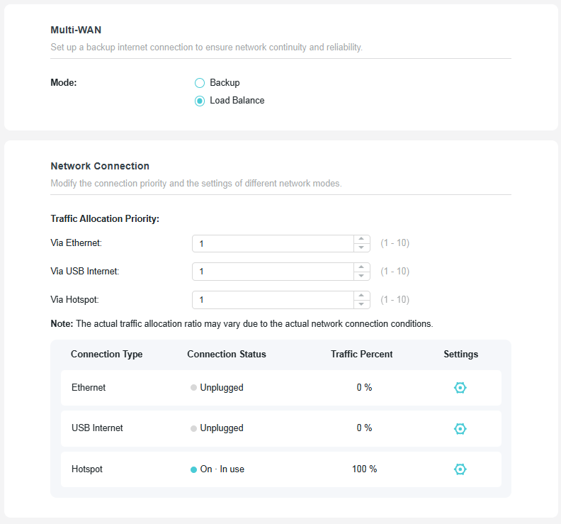 A screenshot of an advanced router settings page showing "Multi-WAN" and "Network Connection" configurations, with the mode set to distribute internet traffic across multiple sources.