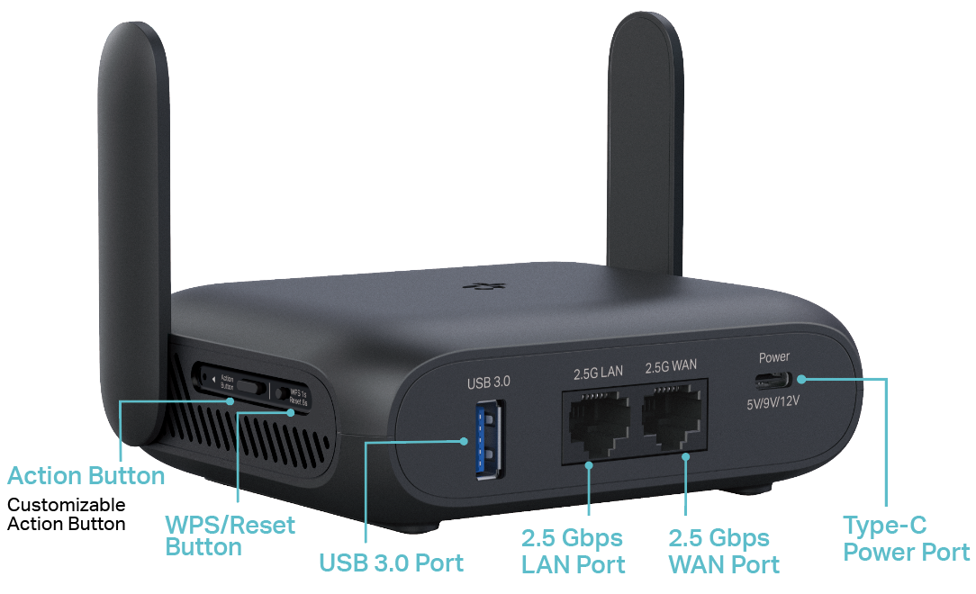 product image displaying the back panel with ports and buttons on it