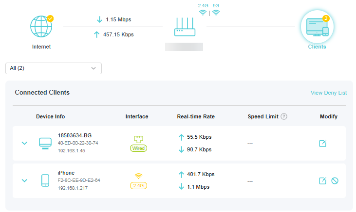 A screenshot of a router's Connected Clients dashboard showing two active devices. The top section displays a network topology map tracking current internet speeds of 1.15 Mbps download and 457.15 Kbps upload, while the bottom section displays a list details for two clients: a desktop computer on a wired Ethernet connection and an iPhone connected via 2.4G Wi-Fi, including their respective MAC addresses, local IP addresses, and real-time bandwidth consumption.