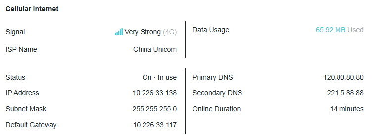 A screenshot of a cellular internet status dashboard showing network connection details for China Unicom, featuring a "Very Strong (4G)" signal and 65.92 MB of data used.