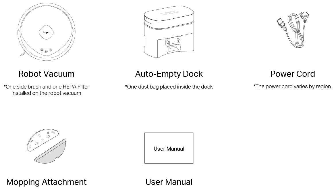 Package Contents of RV30 Max Plus Gen 2