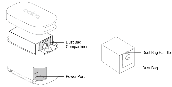 Dust bag inside of the robot vacuum rv30 max plus gen 2