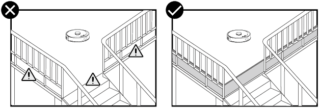 physical barrier on elevated surfaces