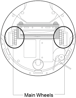 Main Wheels on the back of the robot vacuum