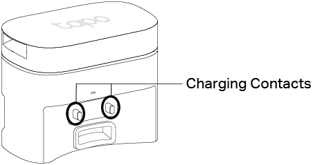 Charging Contacts on the dock