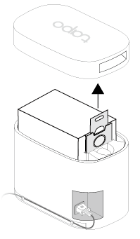 remove the cover