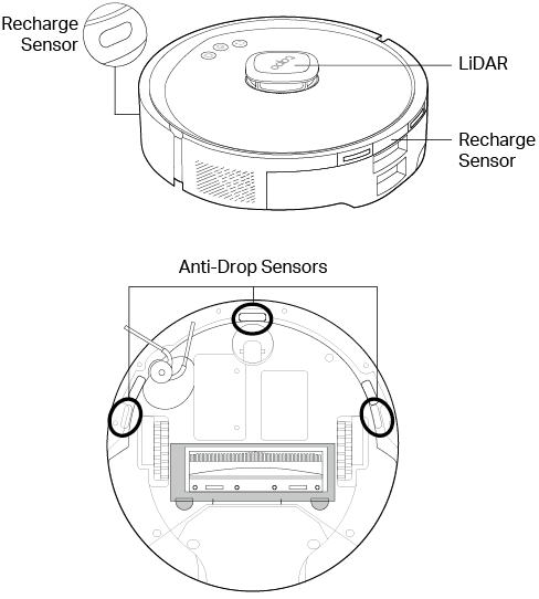 Sensors of robot vacuum