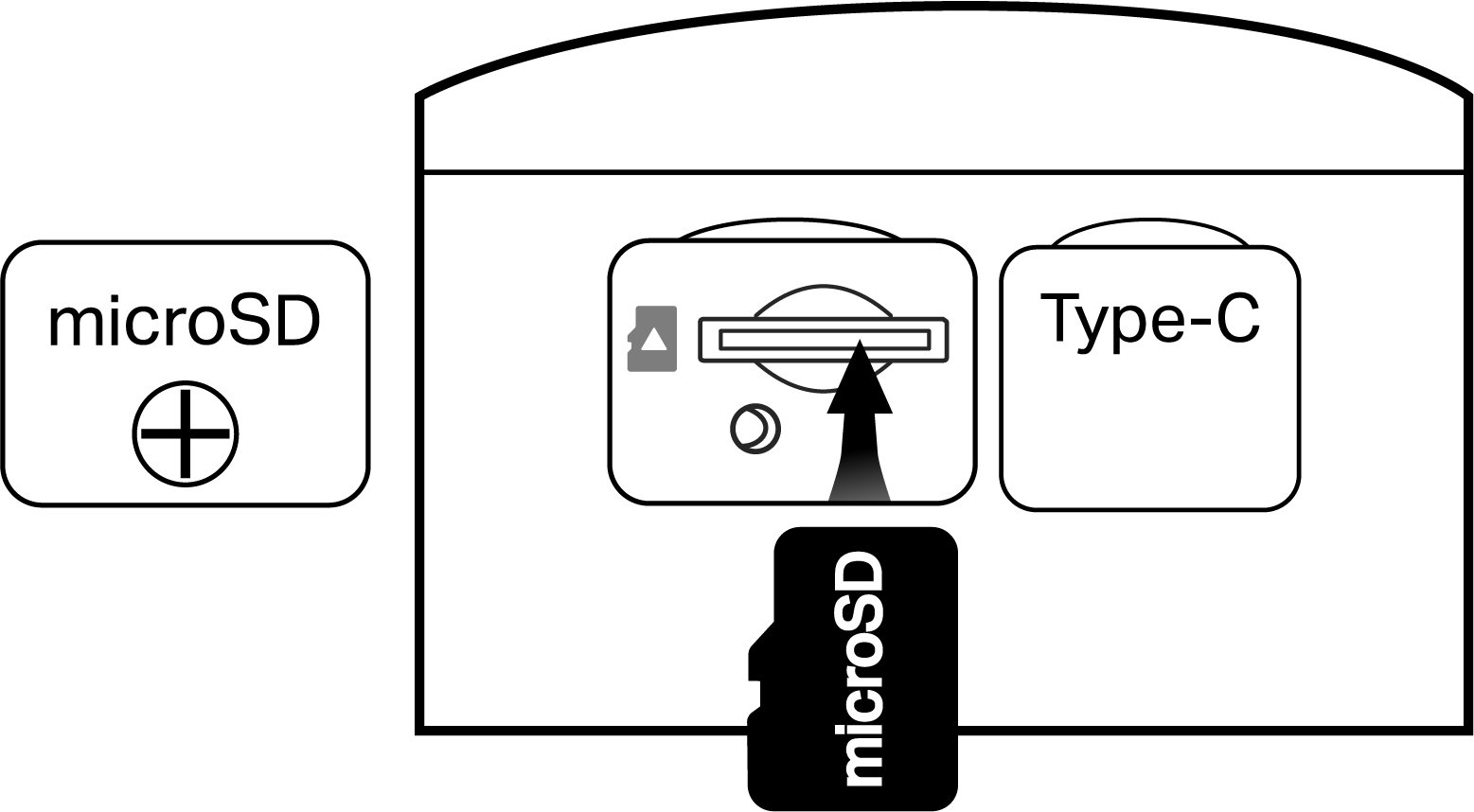Remove the microSD card slot cover
