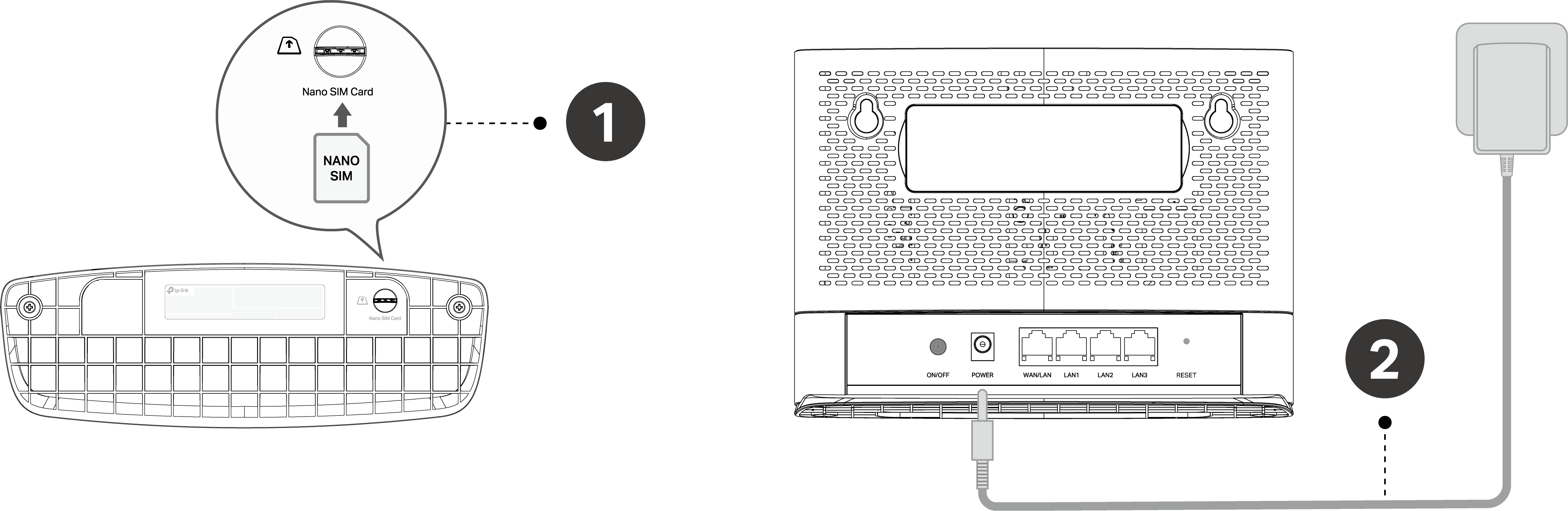 Image for connecting via a nano SIM card