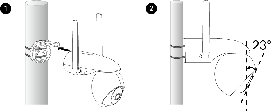 Displays how to secure the camera