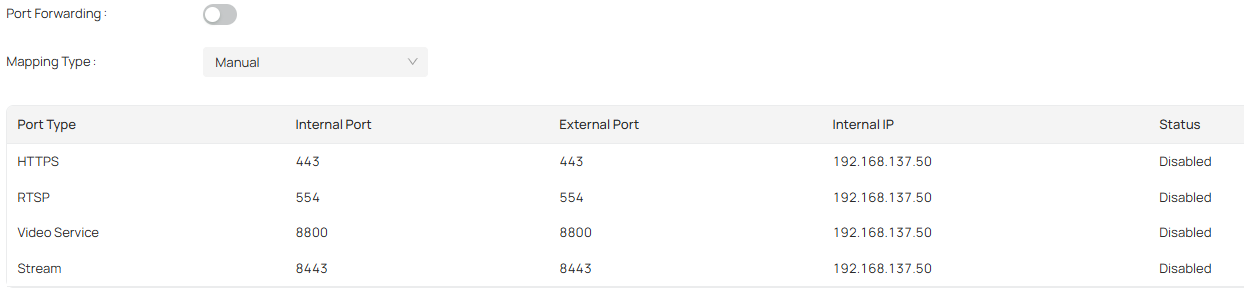 port forwarding