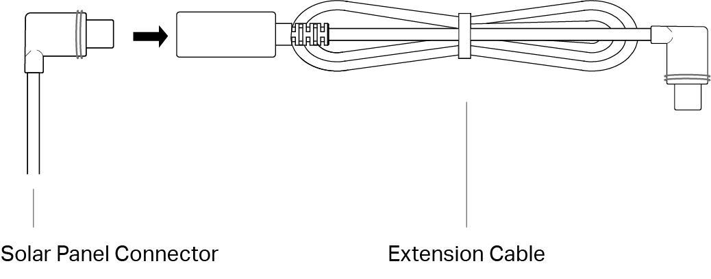 Insert the connector into the extension until snug and use the appropriate gasket when connecting the solar panel to your camera.