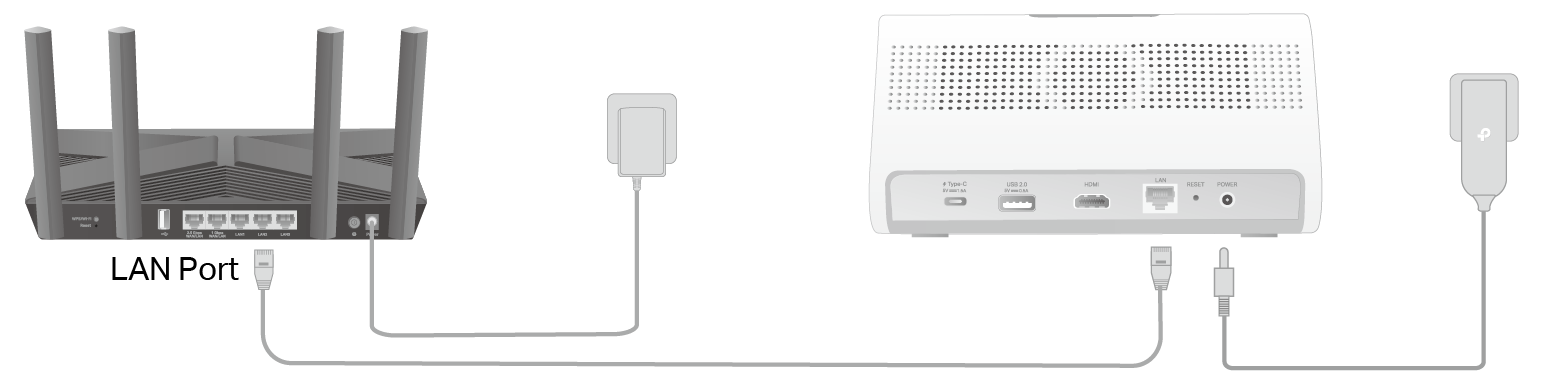 Displays how to connect the CentraHub to the router and the power outlet
