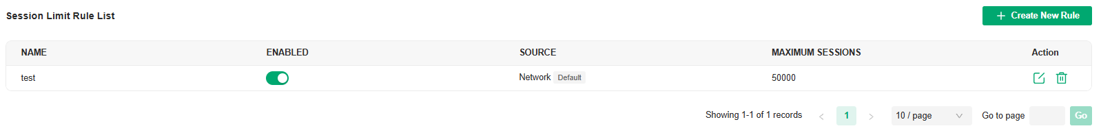 session-limit-rule-list