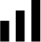 Signal strength icon
