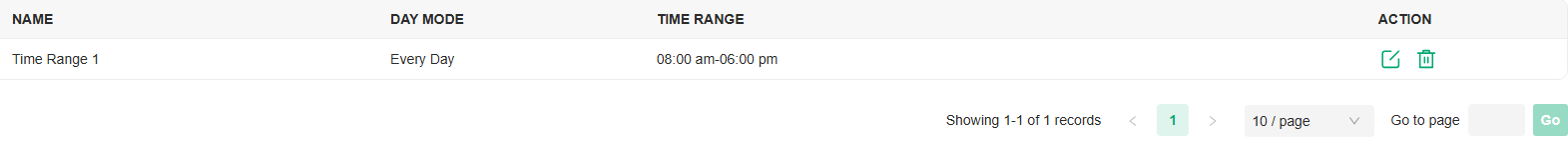view time range list