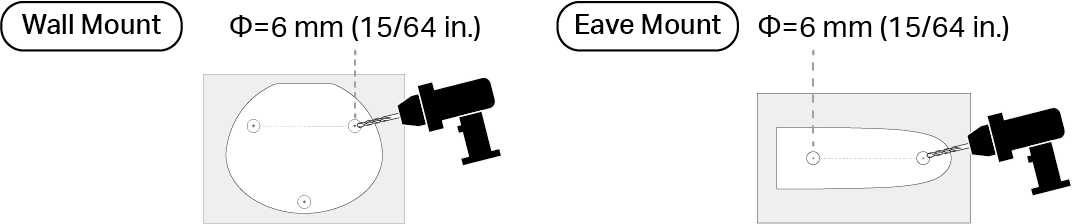 Displays drilling three holes (Wall Mount) or two holes (Eave Mount) according to the template.