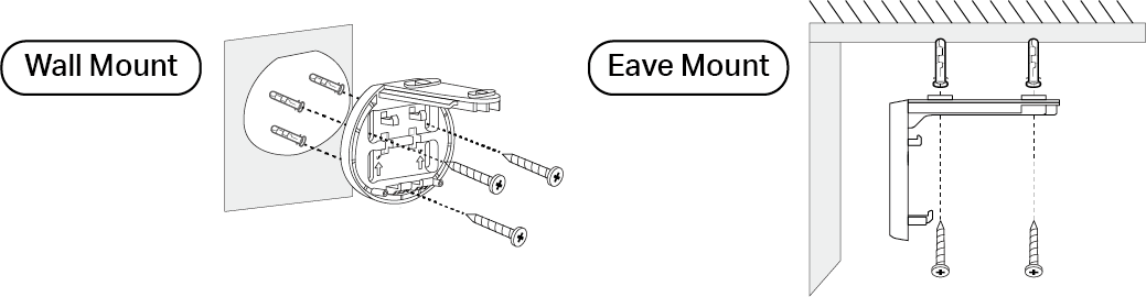 Display the steps to affix the camera bracket