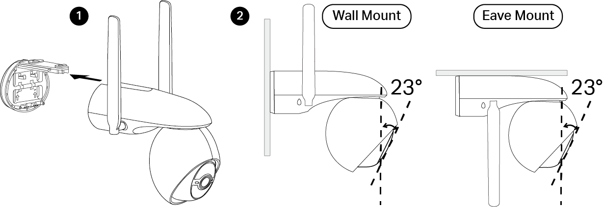 Displays how to attach the camera