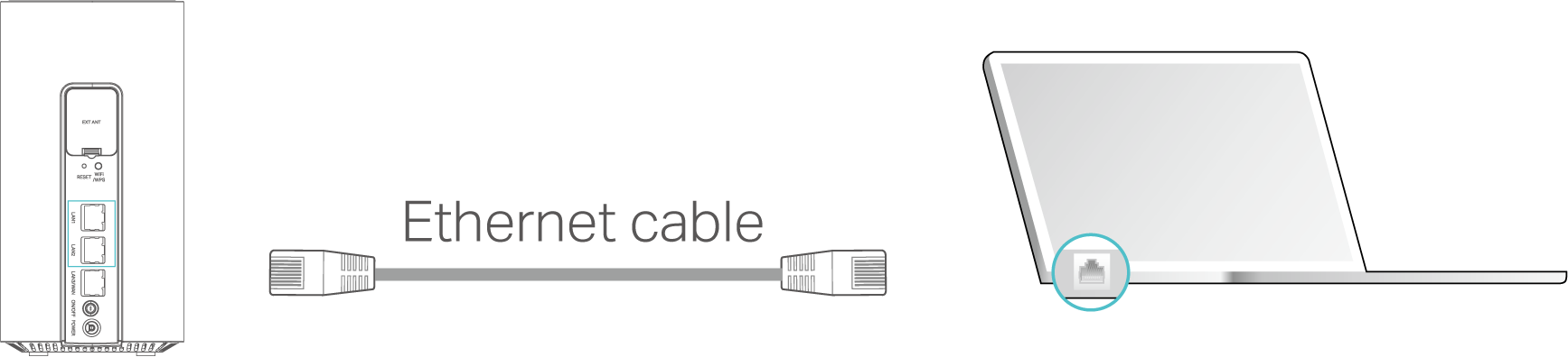Image for wired connection via an Ethernet cable